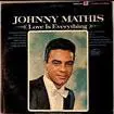 Johnny Mathis Post Thumbnail